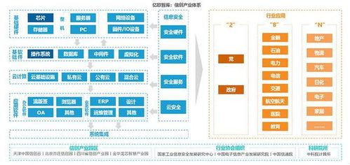 ChatGPT浪潮下的AI產業新紀元 聚焦人工智能基礎軟件開發的機遇與挑戰